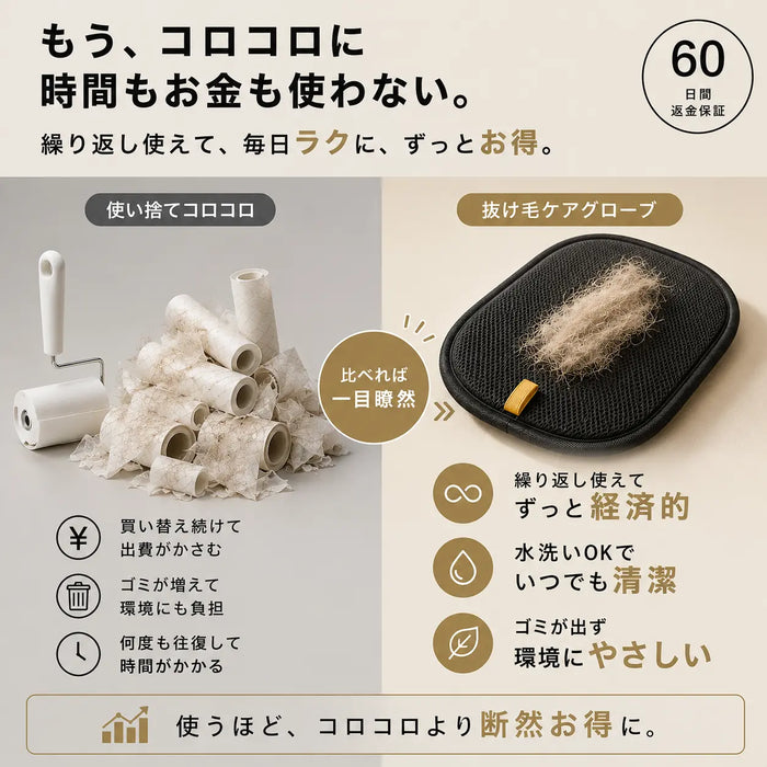 買い足しから解放